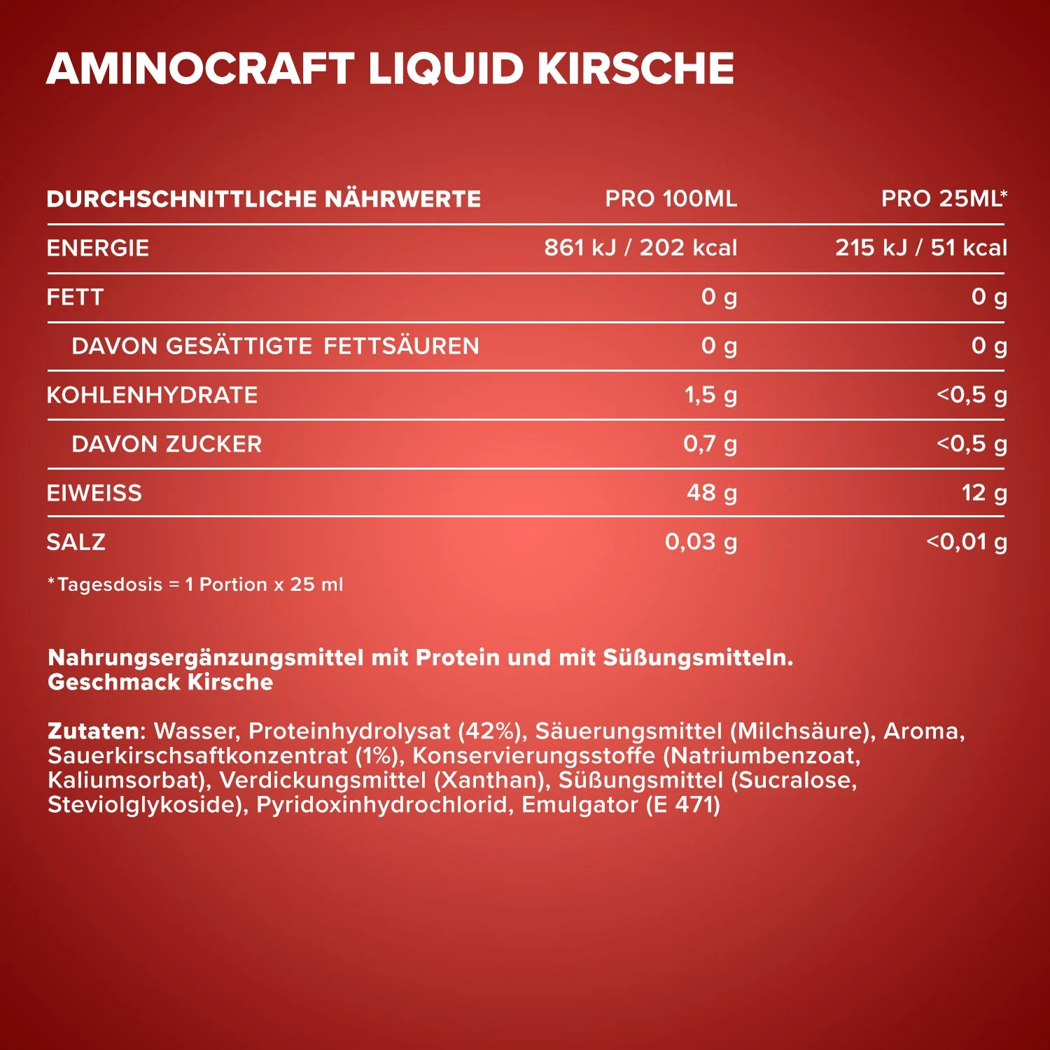 Vorschaubild 10