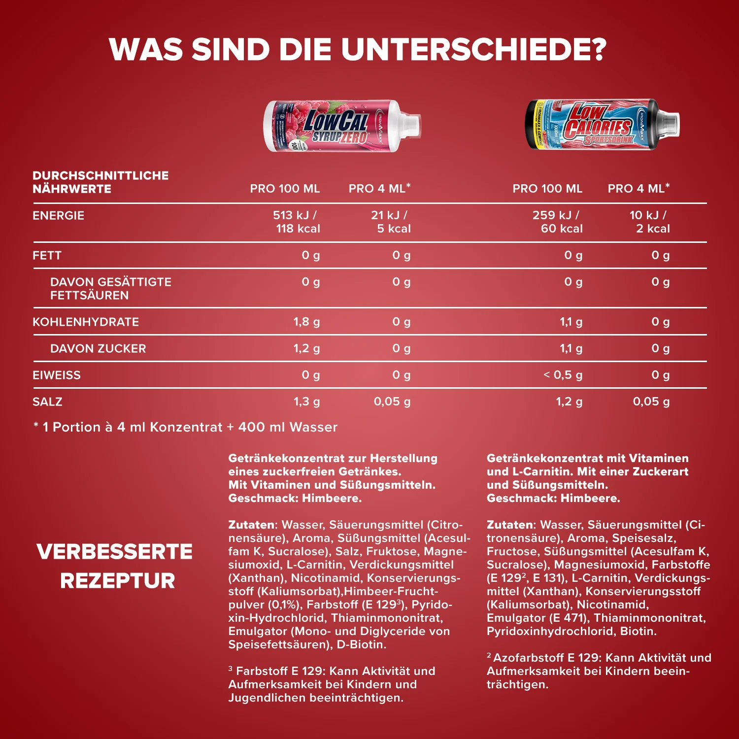 Vorschaubild 5