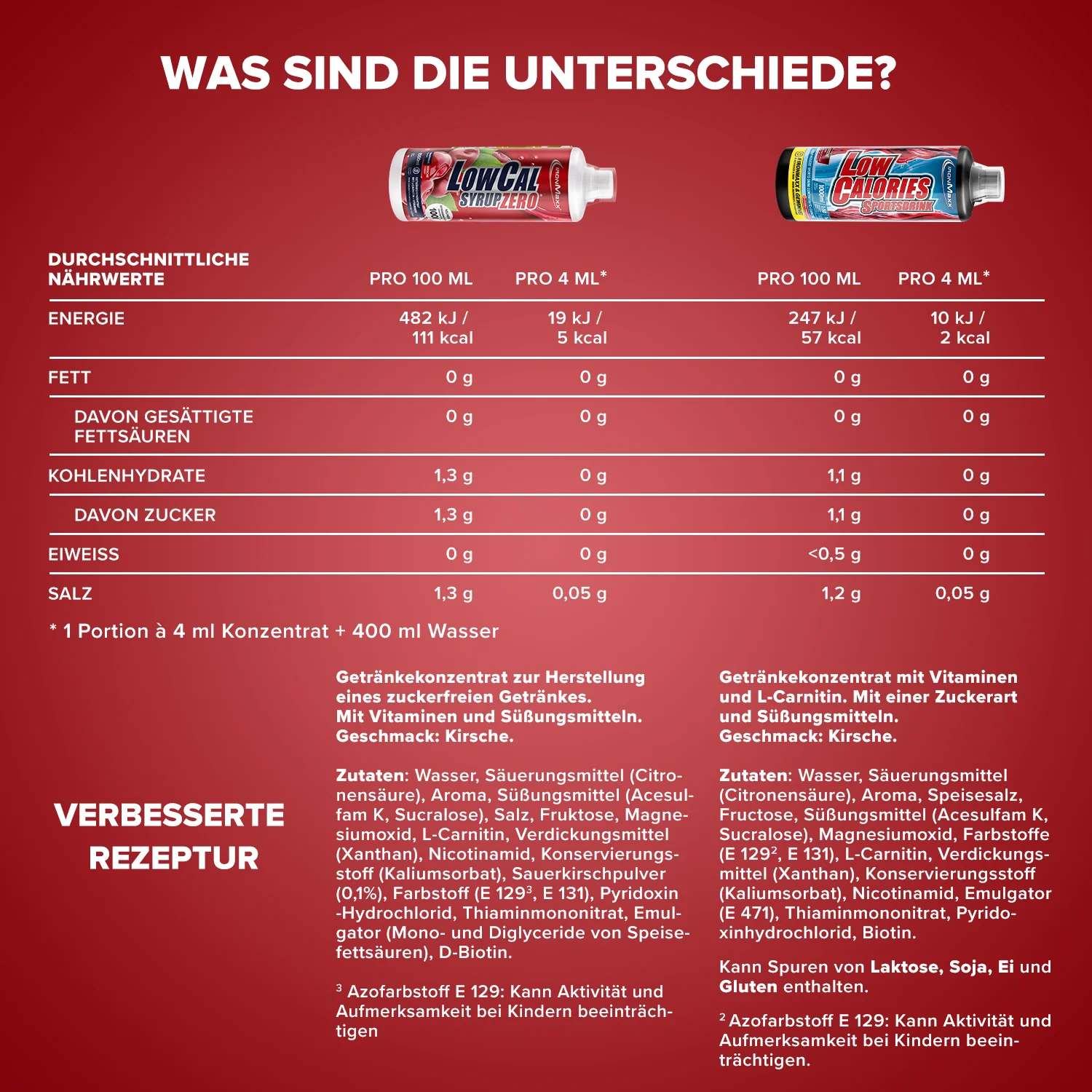 Vorschaubild 5