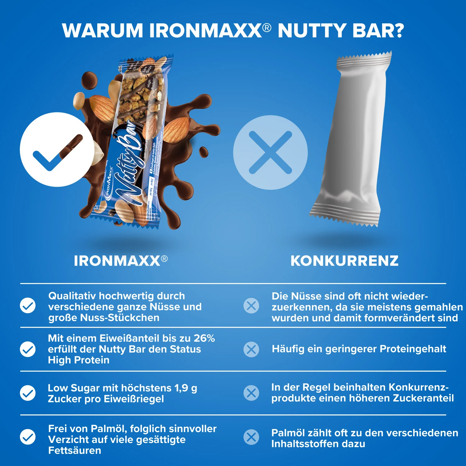 Vorschaubild 9